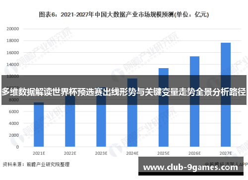多维数据解读世界杯预选赛出线形势与关键变量走势全景分析路径