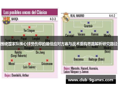 围绕国家队核心球员伤停的最佳应对方案与战术重构思路解析研究路径