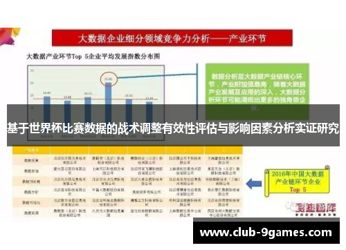 基于世界杯比赛数据的战术调整有效性评估与影响因素分析实证研究 基于世界杯比赛数据的战术调整有效性评估与影响因素分析实证研究