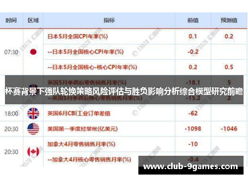 杯赛背景下强队轮换策略风险评估与胜负影响分析综合模型研究前瞻
